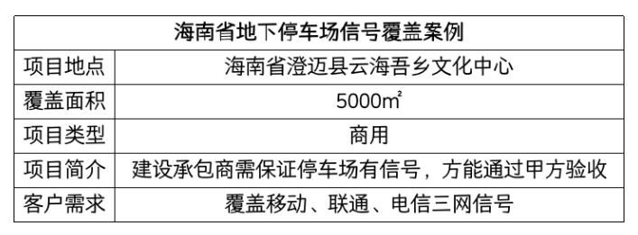 海南文化中心地下停車場信號覆蓋：從0信號到滿格！